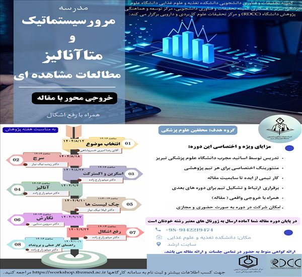 مدرسه مرور سیستماتیک و متا آنالیزمطالعات مشاهده ای